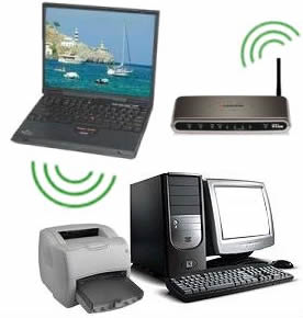 Wireless Ethernet on Wireless Network Threats1